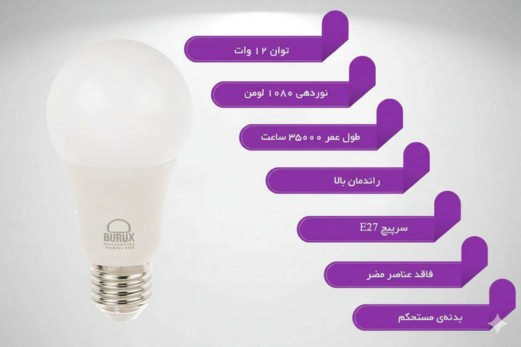 لامپ حبابی بروکس ۱۲ وات